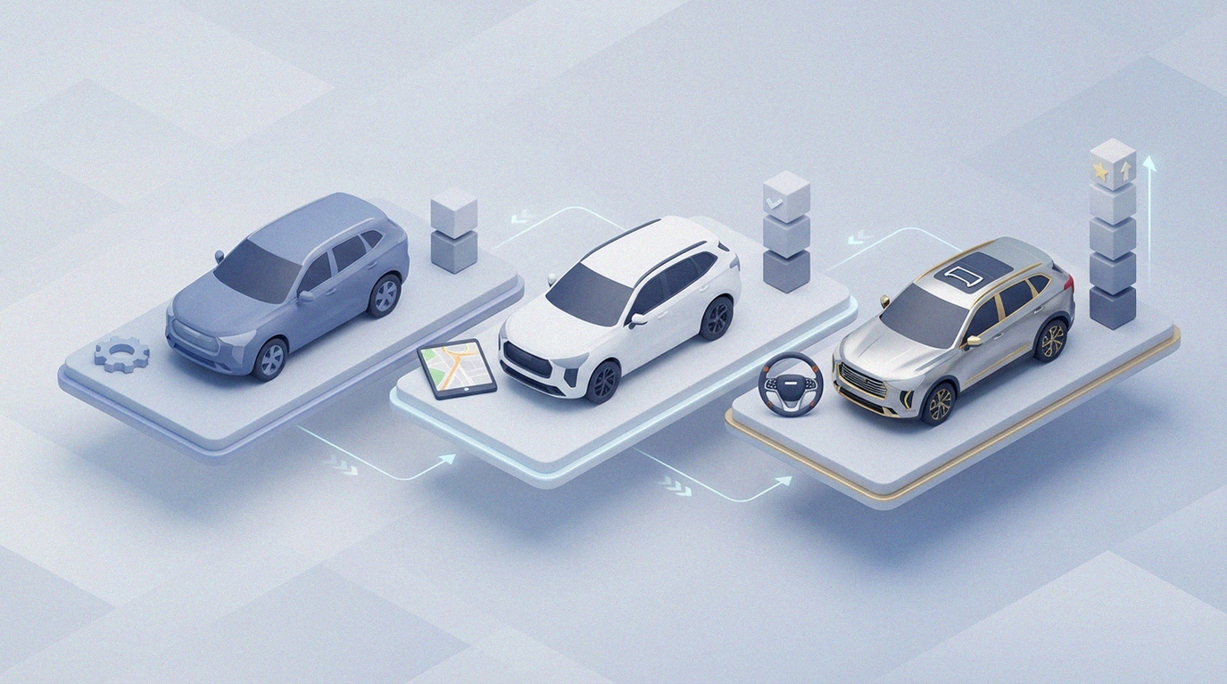 Haval Jolion 2026: Сравнение комплектаций, что выбрать и стоит ли переплачивать?