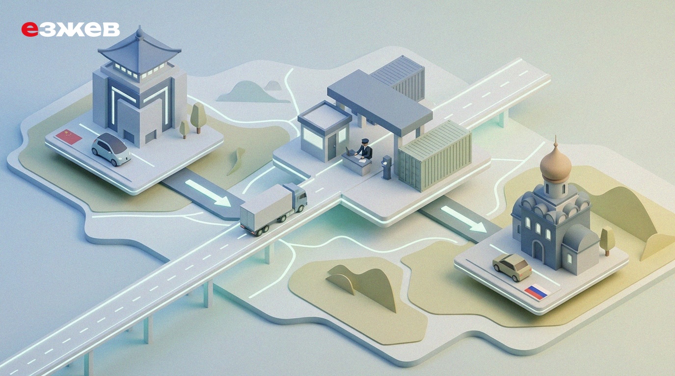 Как купить авто в Китае с доставкой в Россию в 2026 году: пошаговая инструкция и советы экспертов