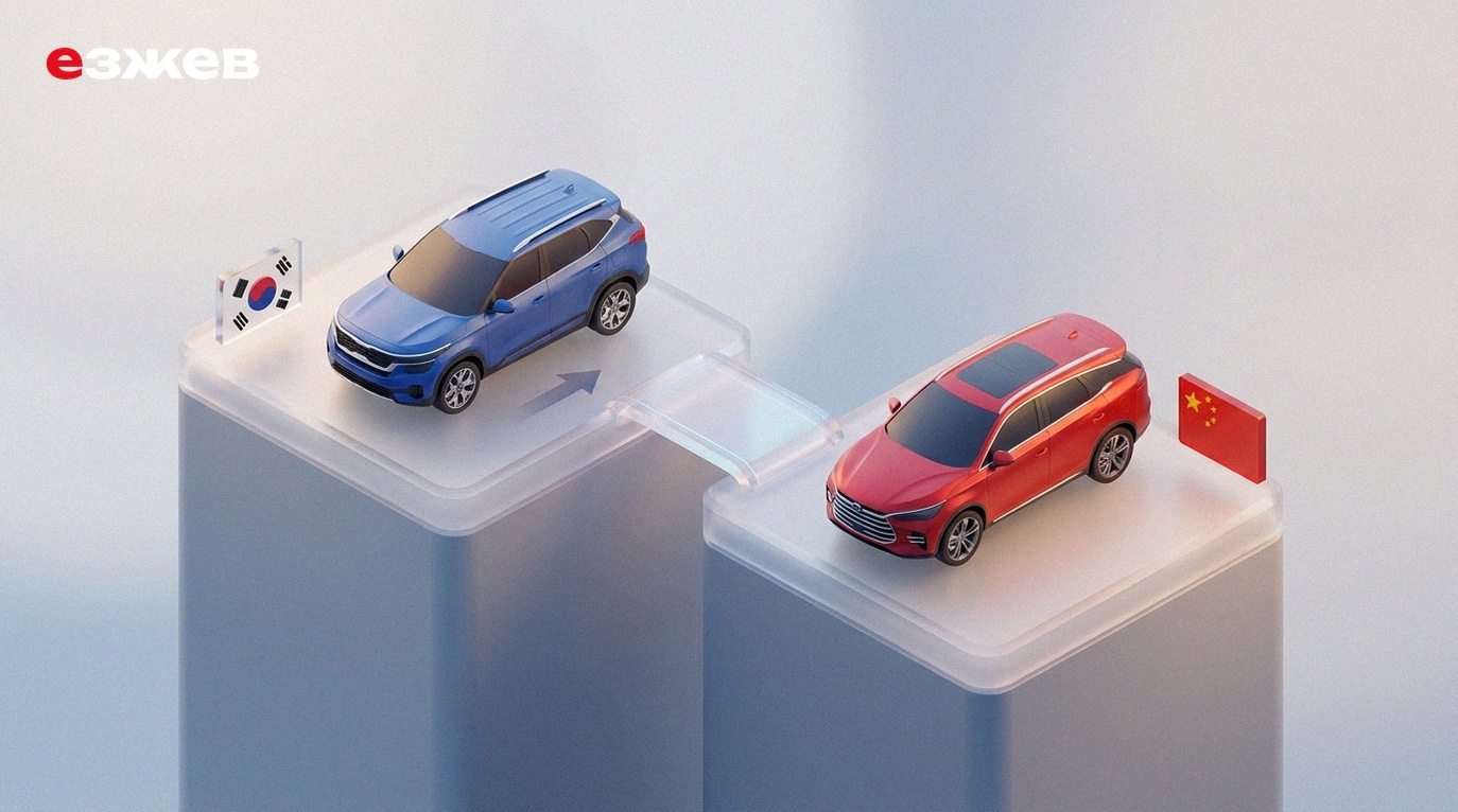 китайские аналоги корейских авто