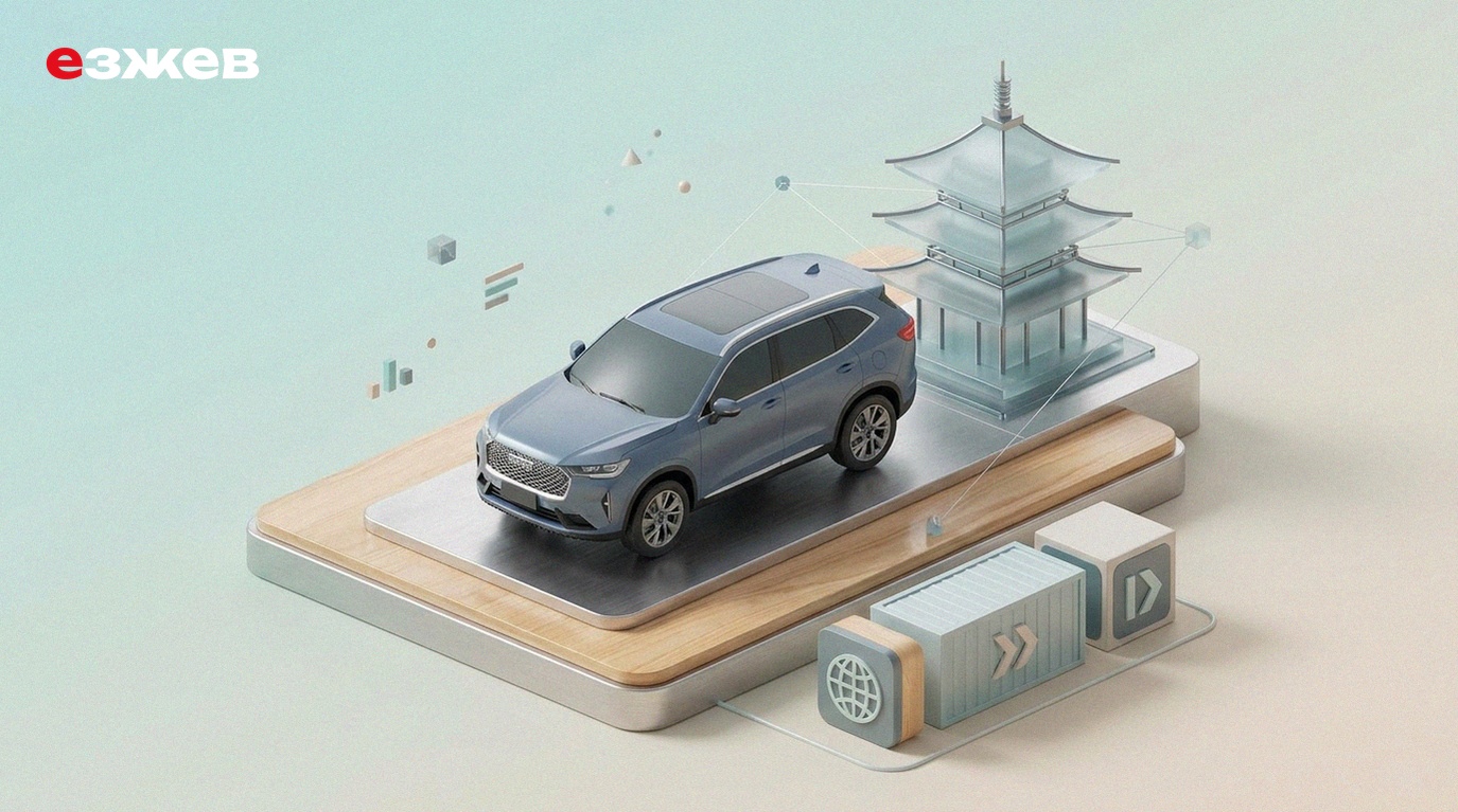 haval h6 из китая