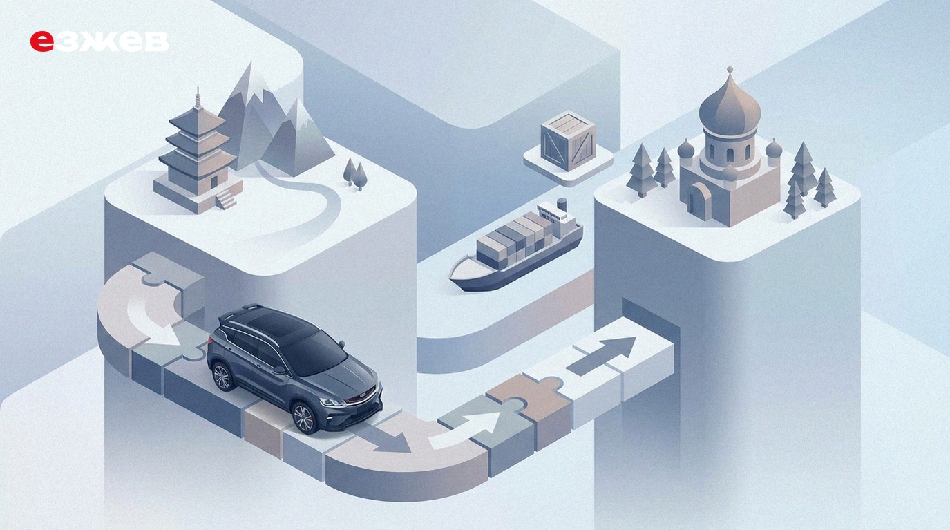 Иллюстрация: Опыт покупки Geely Coolray из Китая в Россию: цены, этапы и растаможка
