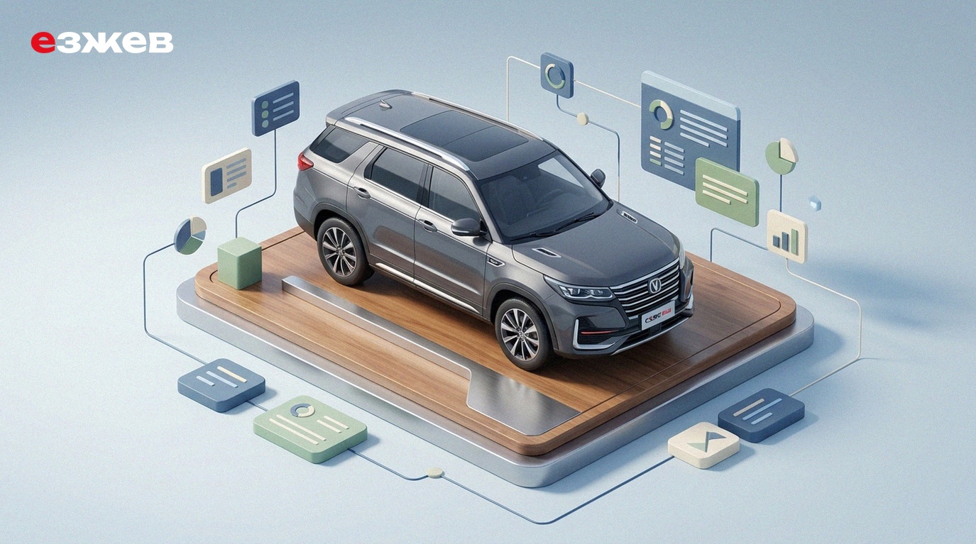 Иллюстрация: Changan CS95 Plus кроссовер: обзор, характеристики и заказ из Китая